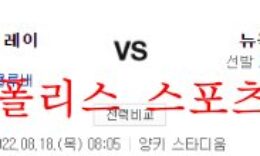 8월18일 MLB 뉴욕양키스 탬파베이 레이스 프로야구 분석 먹튀폴리스 0 (0)