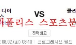 8월2일 MLB 클리블랜드 인디언스 애리조나 다이아몬드백스 분석 먹튀폴리스 0 (0)
