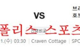 8월31일 프리미어리그 풀럼 브라이튼 해외축구 분석 먹튀폴리스 0 (0)