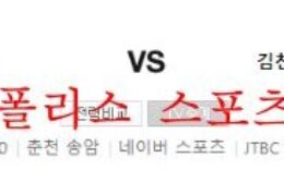 9월6일 K리그 강원FC 김천상무FC 국내 1부리그 축구분석 먹튀폴리스 0 (0)