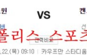 9월22일 MLB 캔자스시티 로열스 미네소타 트윈스 분석 먹튀폴리스