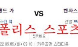 9월6일 MLB 캔자스시티 로열스 클리블랜드 가디언스 분석 먹튀폴리스 0 (0)