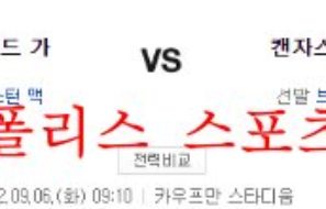 9월6일 MLB 캔자스시티 로열스 클리블랜드 가디언스 분석 먹튀폴리스