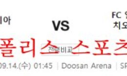 9월14일 UEFA챔피언스리그 플젠 인터밀란 분석 먹튀폴리스 0 (0)