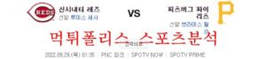 9월29일 MLB 피츠버그 파이리츠 신시내티 레즈 분석 먹튀폴리스<span class="rmp-archive-results-widget rmp-archive-results-widget--not-rated"><i class=" rmp-icon rmp-icon--ratings rmp-icon--star "></i><i class=" rmp-icon rmp-icon--ratings rmp-icon--star "></i><i class=" rmp-icon rmp-icon--ratings rmp-icon--star "></i><i class=" rmp-icon rmp-icon--ratings rmp-icon--star "></i><i class=" rmp-icon rmp-icon--ratings rmp-icon--star "></i> <span>0 (0)</span></span>