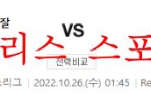 10월26일 UEFA챔피언스리그 잘츠부르크 첼시FC 분석 먹튀폴리스