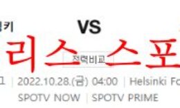 10월28일 UEFA유로파리그 HJK헬싱키 AS로마 분석 먹튀폴리스 0 (0)