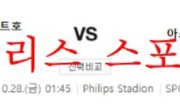 10월28일 UEFA유로파리그 PSV아인트호벤 아스날FC 분석 먹튀폴리스 0 (0)