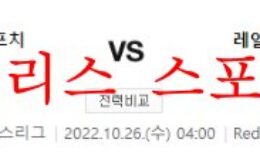 10월26일 UEFA챔피언스리그 RB라이프치히 레알마드리드CF 분석 먹튀폴리스 0 (0)