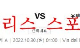 10월30일 세리에A US레체 유벤투스FC 해외축구 분석 먹튀폴리스 0 (0)