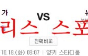 10월18일 MLB 뉴욕 양키스 클리블랜드 가디언스 야구분석 먹튀폴리스