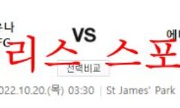10월20일 프리미어리그 뉴캐슬유나이티드FC 에버턴FC 분석 먹튀폴리스 0 (0)