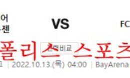 10월13일 UEFA챔피언스리그 레버쿠젠 FC포르투 분석 먹튀폴리스 0 (0)