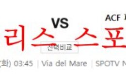 10월18일 세리에A US레체 ACF피오렌티나 해외축구 분석 먹튀폴리스 0 (0)