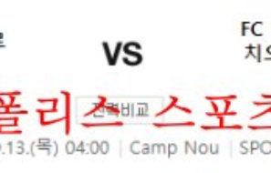 10월13일 UEFA챔피언스리그 FC바르셀로나 FC인터밀란 분석 먹튀폴리스