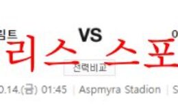 10월14일 UEFA유로파리그 FK보되/글림트 아스날FC 분석 먹튀폴리스 0 (0)
