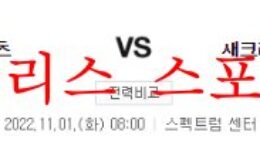 11월1일 NBA 샬럿 호네츠 새크라멘토 킹스 농구분석 먹튀폴리스 0 (0)
