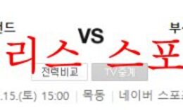 10월15일 K리그2 서울이랜드FC 부산아이파크 축구분석 먹튀폴리스 0 (0)