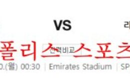 10월10일 프리미어리그 아스널FC 리버풀FC 분석 먹튀폴리스 0 (0)