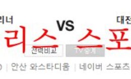 10월15일 K리그2 안산그리너스 대전하나시티즌 분석 먹튀폴리스 0 (0)