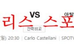 10월30일 세리에A 엠폴리FC 아탈란타BC 축구분석 먹튀폴리스 0 (0)
