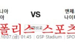 10월7일 UEFA유로파리그 오모니아FC 맨유FC 분석 먹튀폴리스 0 (0)
