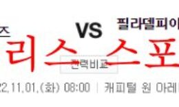 11월1일 NBA 워싱턴 위저스 필라델피아 세븐티식서스 분석 먹튀폴리스 0 (0)
