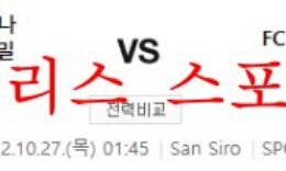 10월27일 UEFA챔피언스리그 FC인터밀란 FC빅토리아 플젠 분석 먹튀폴리스 0 (0)