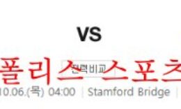 10월6일 UEFA챔피언스리그 첼시FC AC밀란 분석 먹튀폴리스 0 (0)
