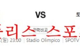 11월13일 세리에A AS로마 토리노FC 해외축구 분석 먹튀폴리스 0 (0)