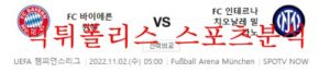 11월2일 UEFA챔피언스리그 FC바이에른뮌헨 FC인터밀란 분석 먹튀폴리스<span class="rmp-archive-results-widget rmp-archive-results-widget--not-rated"><i class=" rmp-icon rmp-icon--ratings rmp-icon--star "></i><i class=" rmp-icon rmp-icon--ratings rmp-icon--star "></i><i class=" rmp-icon rmp-icon--ratings rmp-icon--star "></i><i class=" rmp-icon rmp-icon--ratings rmp-icon--star "></i><i class=" rmp-icon rmp-icon--ratings rmp-icon--star "></i> <span>0 (0)</span></span>