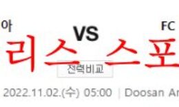 11월2일 UEFA챔피언스리그 FC빅토리아 플젠 FC바르셀로나 분석 먹튀폴리스 0 (0)