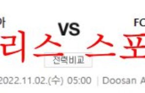 11월2일 UEFA챔피언스리그 FC빅토리아 플젠 FC바르셀로나 분석 먹튀폴리스