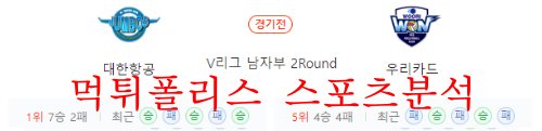 대한항공우리카드