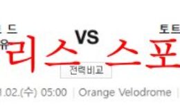11월2일 UEFA챔피언스리그 마르세유 토트넘 축구분석 먹튀폴리스 0 (0)