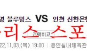 11월3일 WKBL 삼성생명 블루밍스 신한은행 에스버드 분석 먹튀폴리스