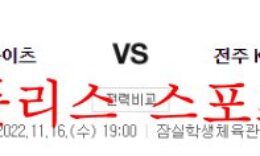 11월16일 KBL 서울SK 나이츠 전주KCC 이지스 분석 먹튀폴리스 0 (0)