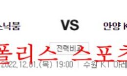 12월1일 KBL 수원KT 소닉붐 안양KGC 인삼공사 분석 먹튀폴리스 0 (0)