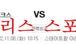 11월8일 NBA 애틀랜타 호크스 밀워키 벅스 해외농구 분석 먹튀폴리스 0 (0)