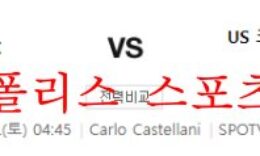 11월12일 세리에A 엠폴리FC US크레모네세 축구분석 먹튀폴리스 0 (0)