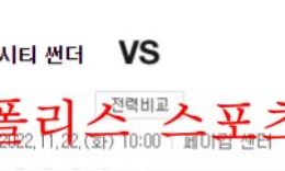 11월22일 NBA 오클라호마시티 썬더 뉴욕 닉스 분석 먹튀폴리스 0 (0)