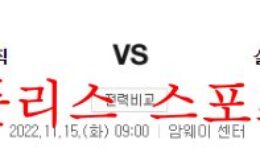 11월15일 NBA 올랜도 매직 샬럿 호네츠 농구분석 먹튀폴리스 0 (0)