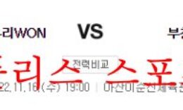 11월16일 WKBL 우리은행 하나원큐 국내 여자농구 분석 먹튀폴리스 0 (0)