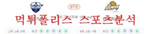 11월3일 V리그 우리카드 우리원 KB손해보험 스타즈 분석 먹튀폴리스<span class="rmp-archive-results-widget rmp-archive-results-widget--not-rated"><i class=" rmp-icon rmp-icon--ratings rmp-icon--star "></i><i class=" rmp-icon rmp-icon--ratings rmp-icon--star "></i><i class=" rmp-icon rmp-icon--ratings rmp-icon--star "></i><i class=" rmp-icon rmp-icon--ratings rmp-icon--star "></i><i class=" rmp-icon rmp-icon--ratings rmp-icon--star "></i> <span>0 (0)</span></span>