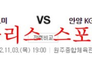 11월3일 KBL 원주DB 프로미 안양KGC 인삼공사 농구분석 먹튀폴리스