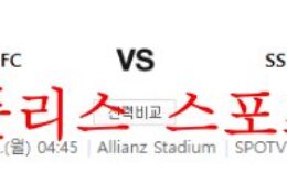 11월14일 세리에A 유벤투스FC SS라치오 축구분석 먹튀폴리스 0 (0)
