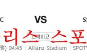 11월14일 세리에A 유벤투스FC SS라치오 축구분석 먹튀폴리스