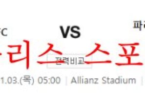 11월3일 UEFA챔피언스리그 유벤투스FC PSG 축구분석 먹튀폴리스