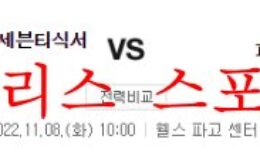 11월8일 NBA 필라델피아 세븐티식서스 피닉스 선즈 분석 먹튀폴리스 0 (0)