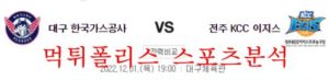 12월1일 KBL 대구 한국가스공사 전주 KCC 국내농구 분석 먹튀폴리스<span class="rmp-archive-results-widget rmp-archive-results-widget--not-rated"><i class=" rmp-icon rmp-icon--ratings rmp-icon--star "></i><i class=" rmp-icon rmp-icon--ratings rmp-icon--star "></i><i class=" rmp-icon rmp-icon--ratings rmp-icon--star "></i><i class=" rmp-icon rmp-icon--ratings rmp-icon--star "></i><i class=" rmp-icon rmp-icon--ratings rmp-icon--star "></i> <span>0 (0)</span></span>